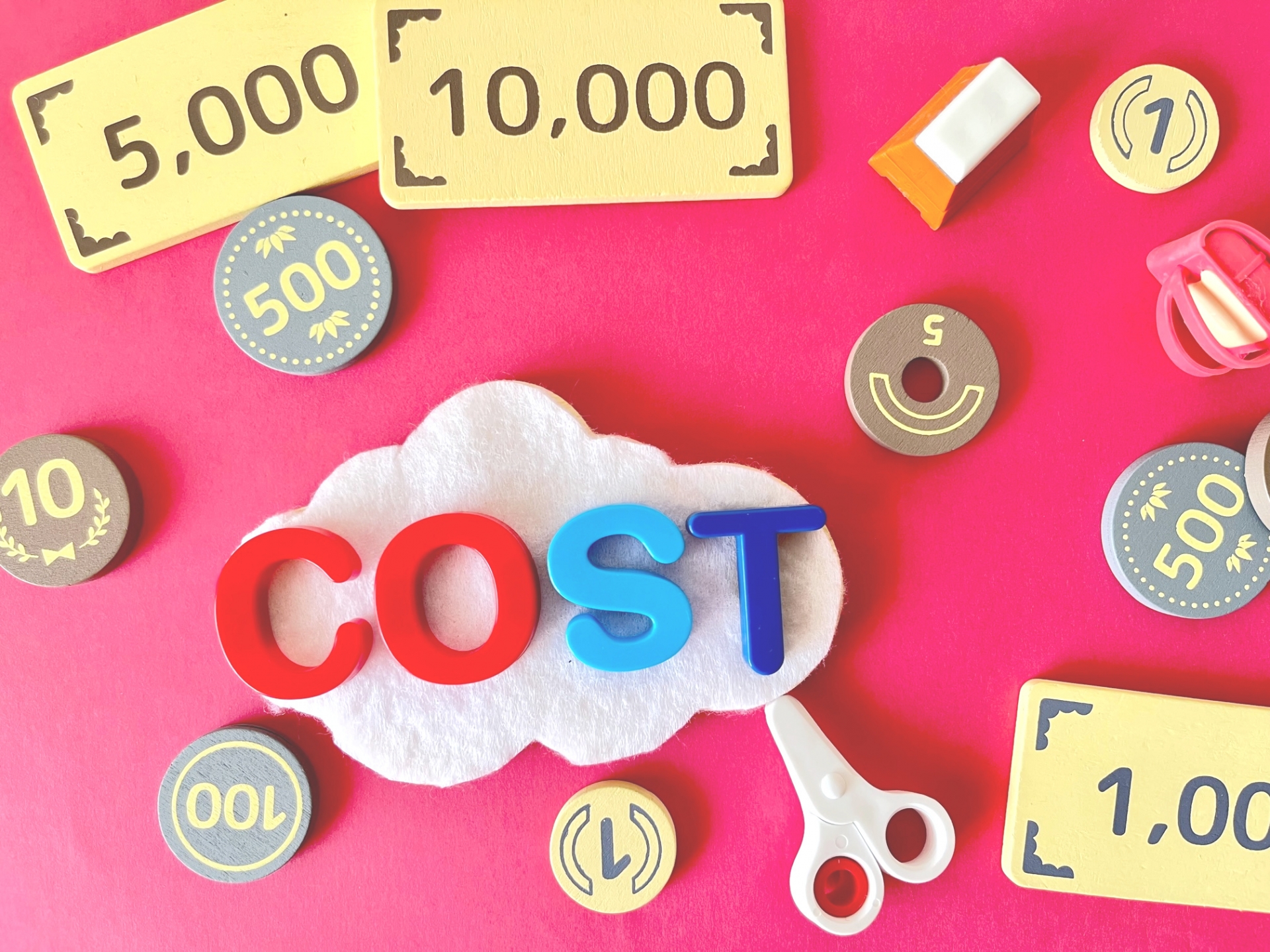 COST